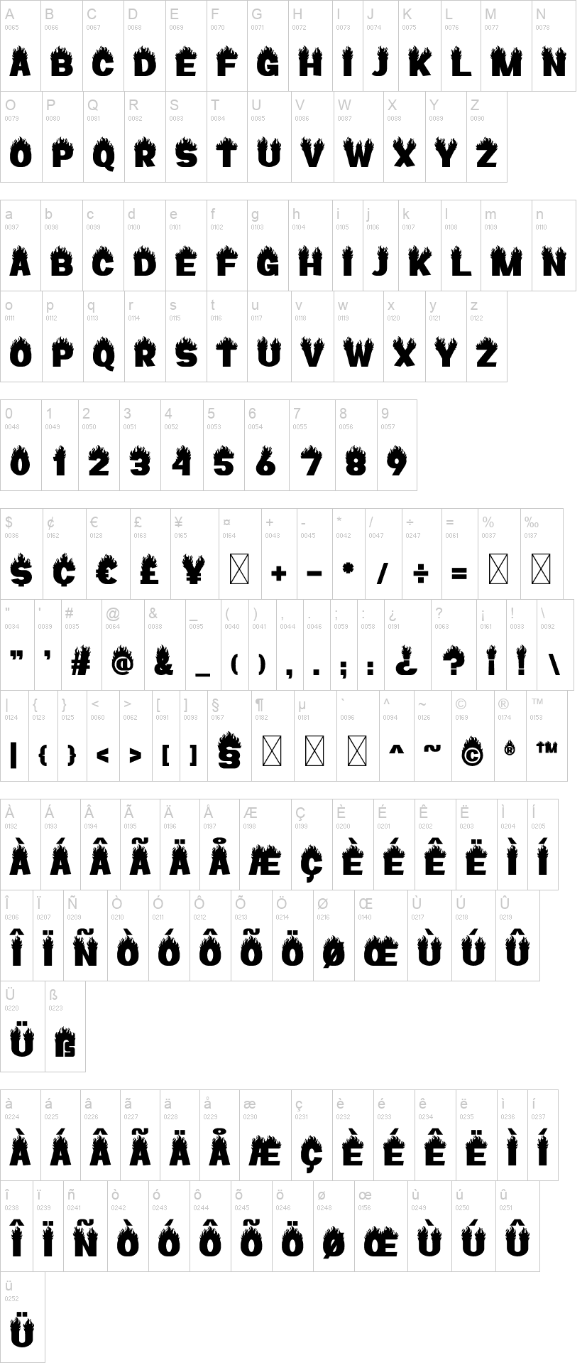 Redfire 字体字形表