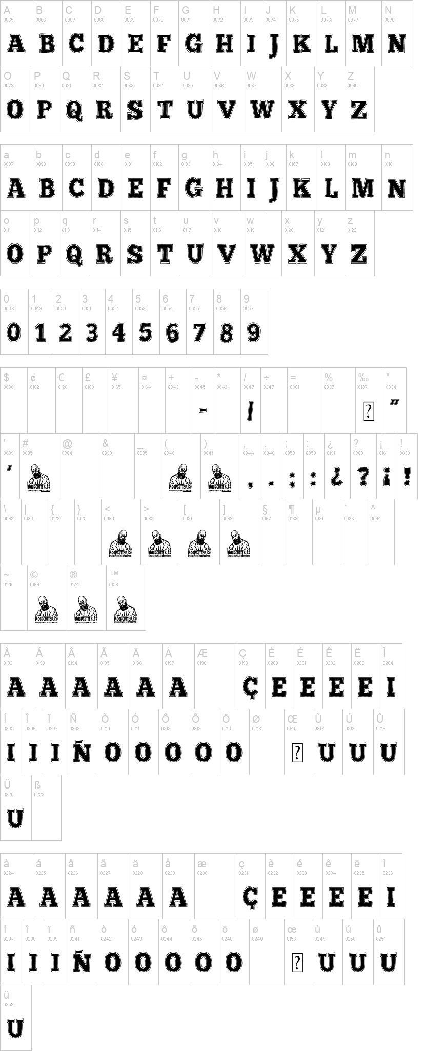 Retro Boulevard 字体字形表