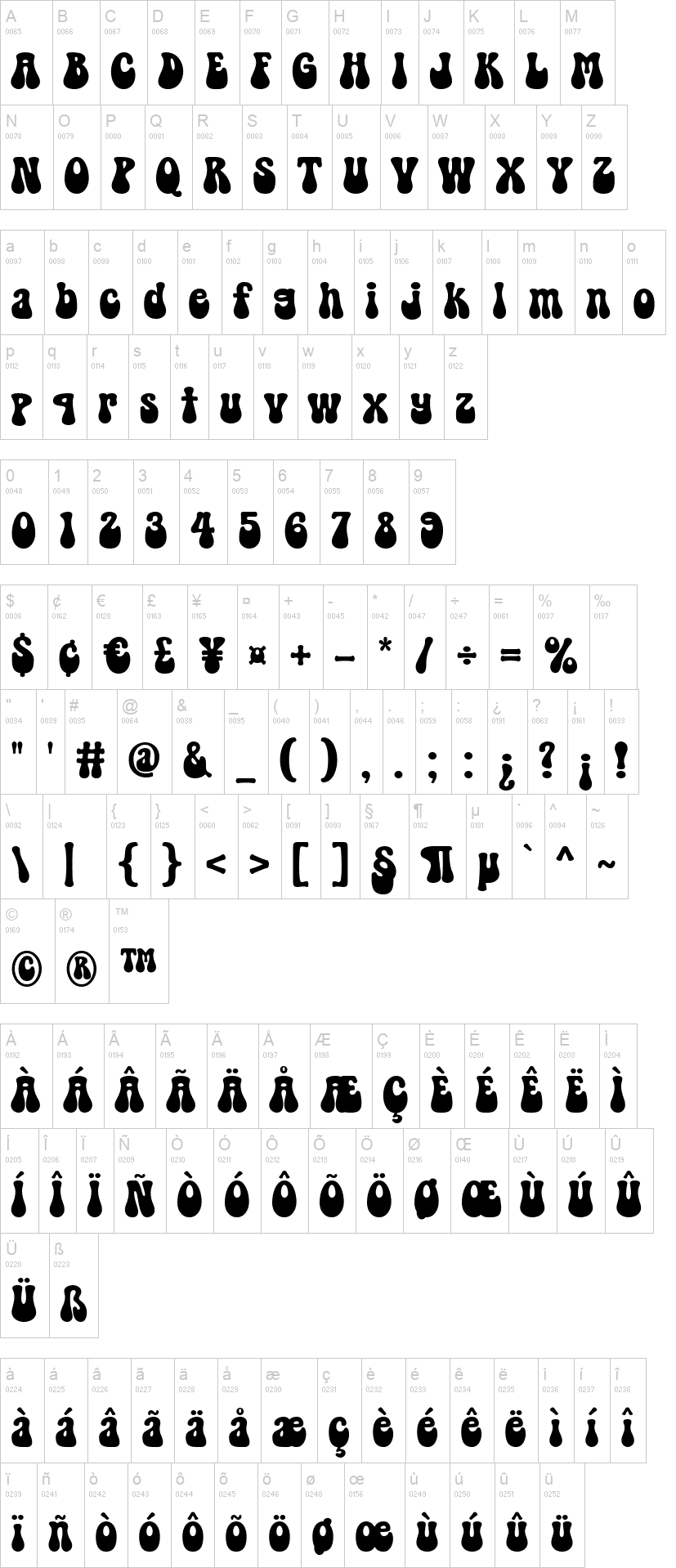 Retro Cookies 字体字形表
