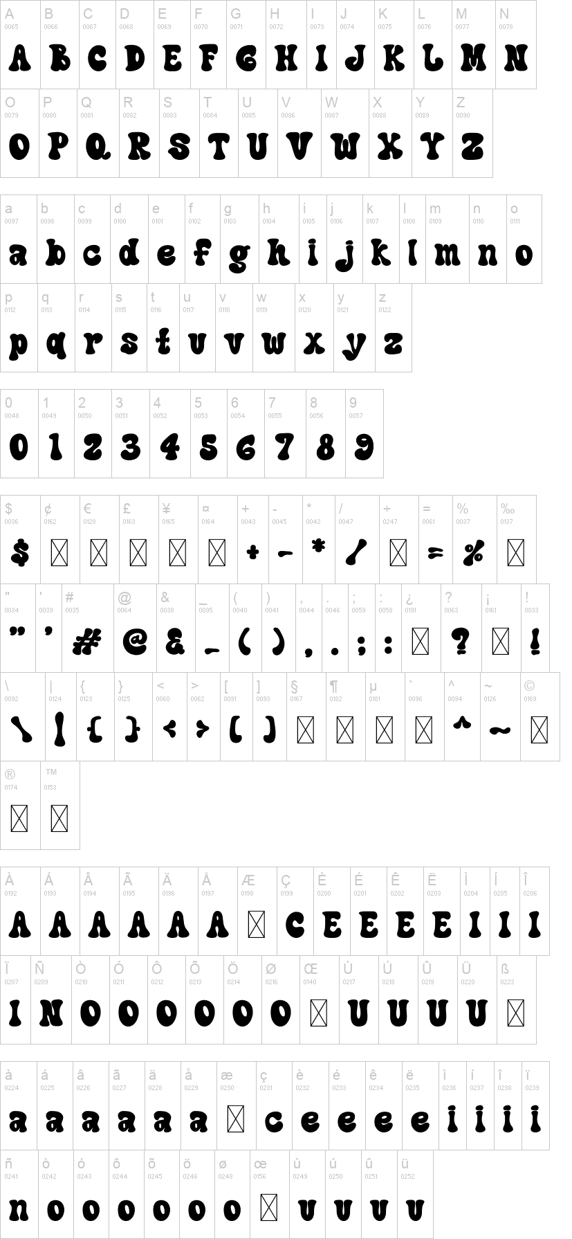 Retro Impact 字体字形表