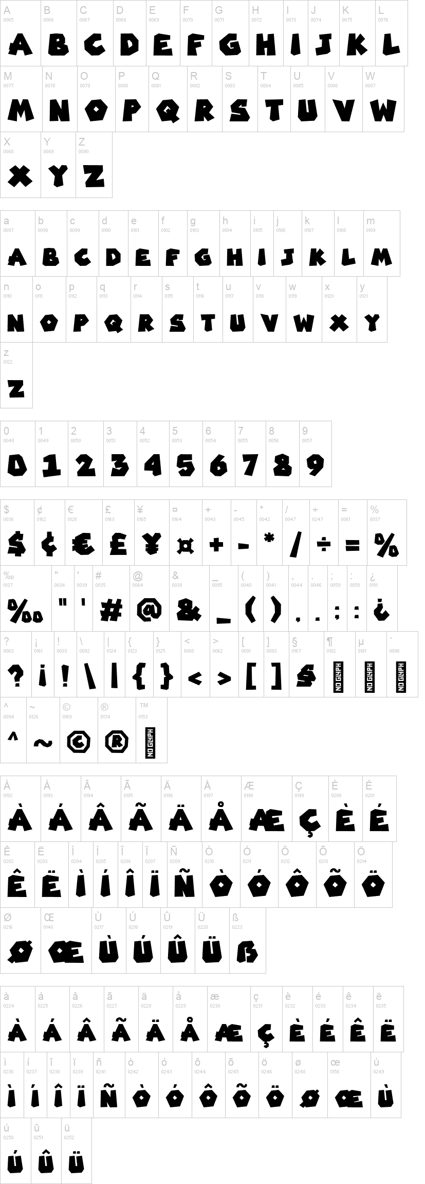 Retro Mario 字体字形表