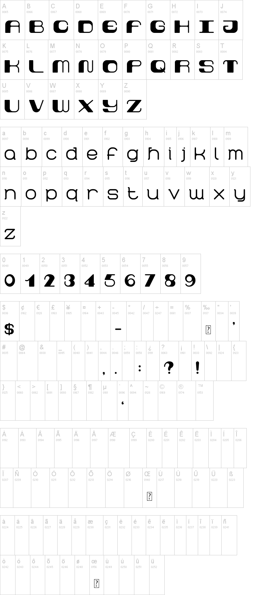 Retro 60 字体字形表