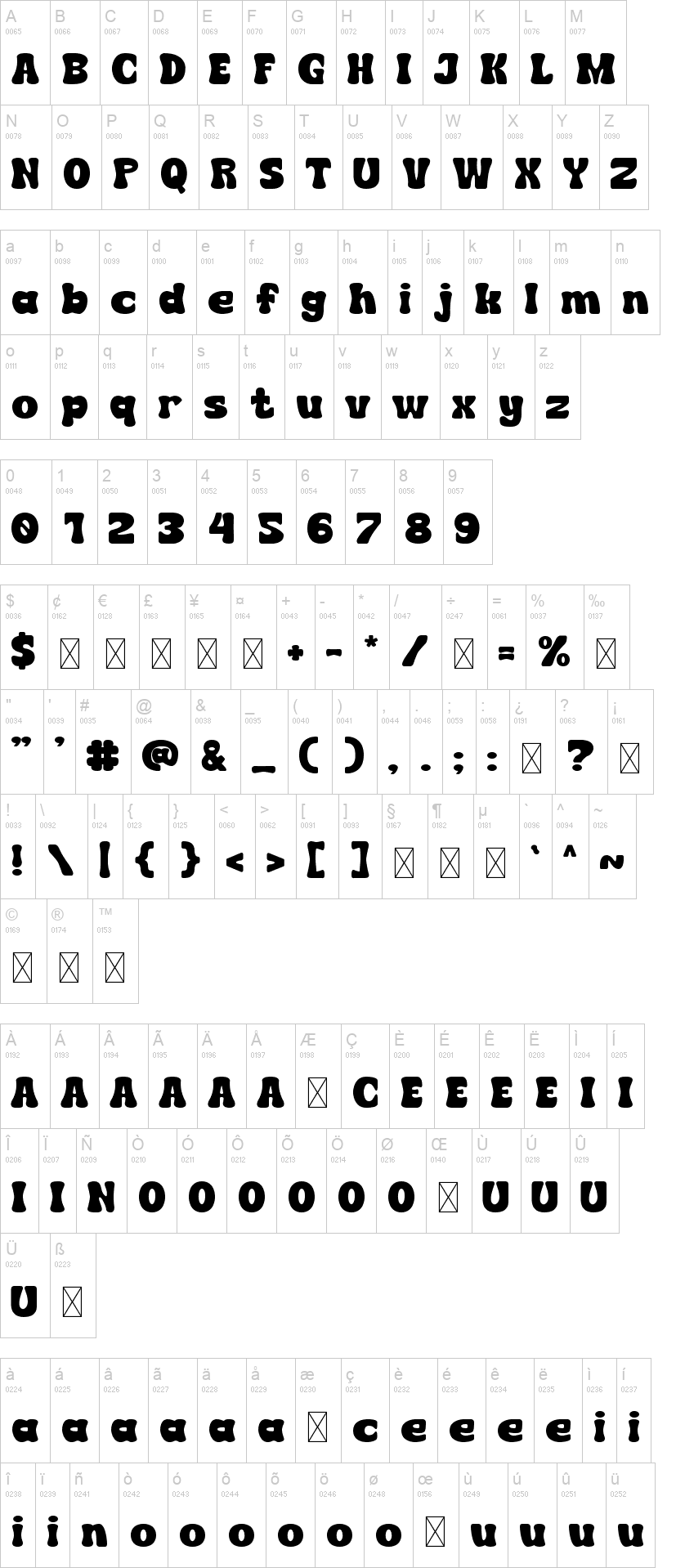 Retropulse 字体字形表