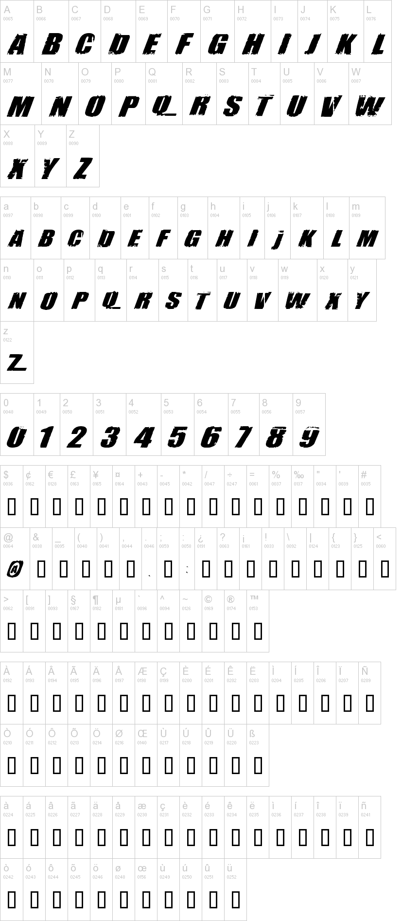 Revolution 字体字形表