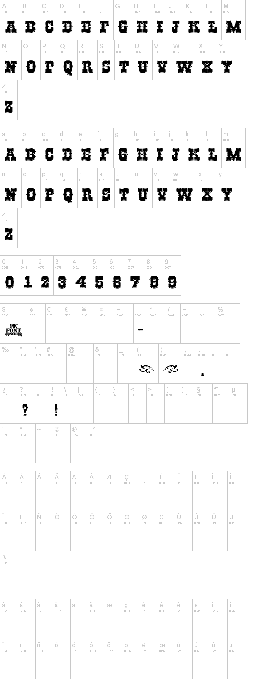 Rio Grande 字体字形表