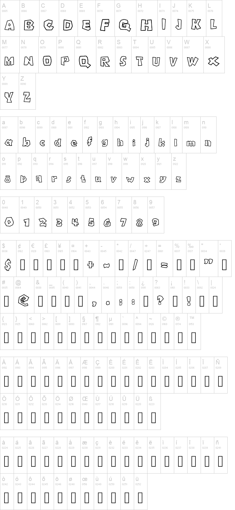 Roblox 字体字形表