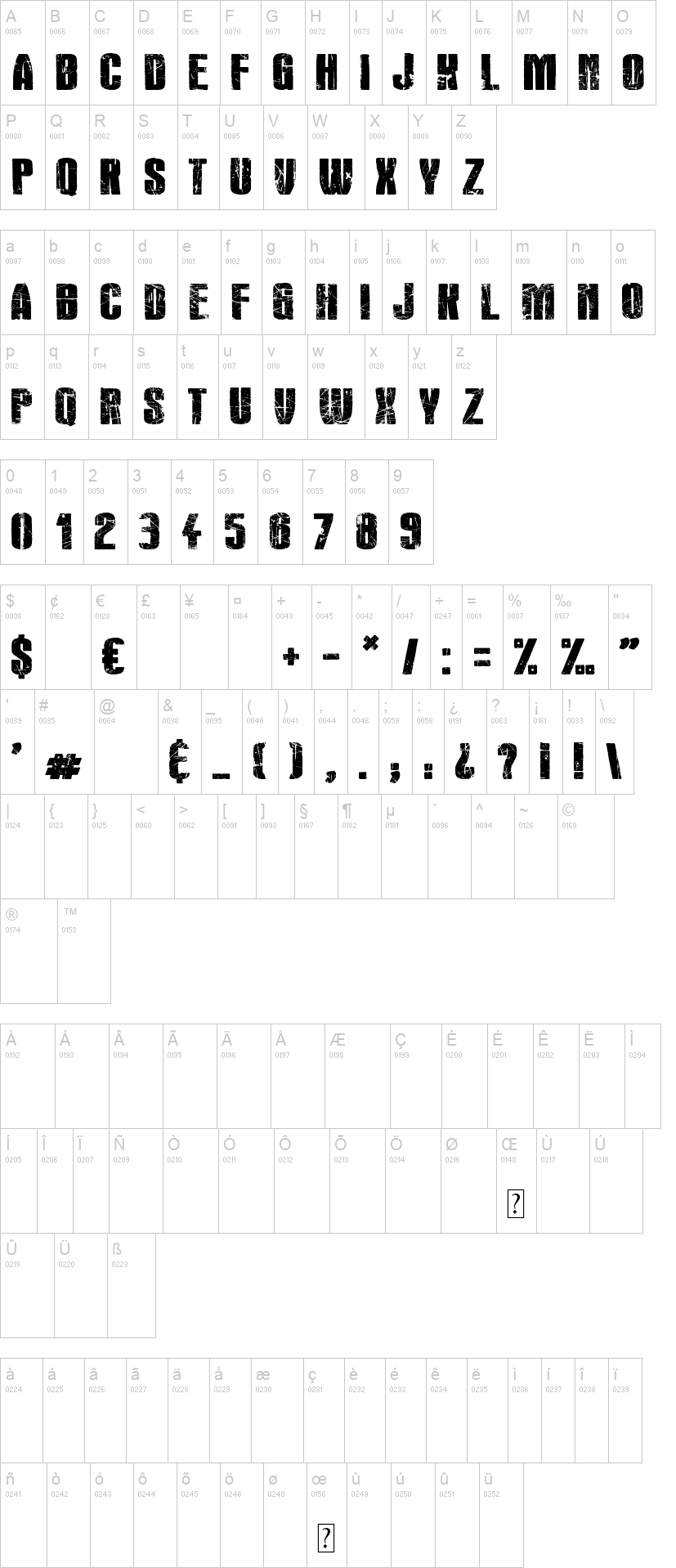 Rock's Death 字体字形表