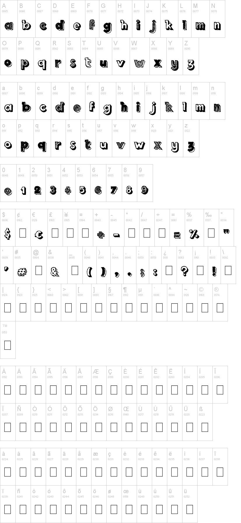Royal Delight 字体字形表