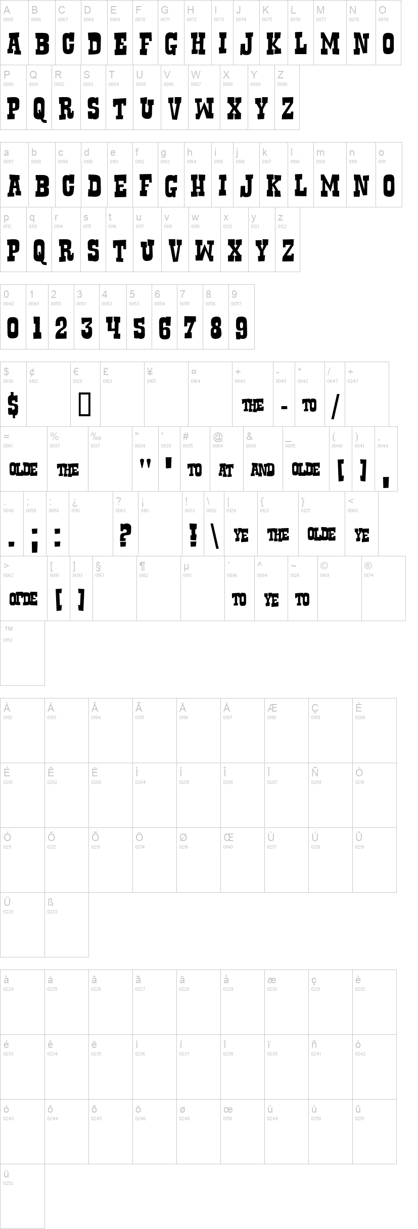 Rustler 字体字形表