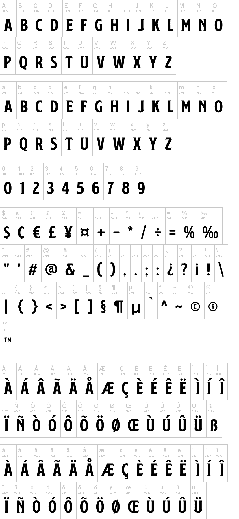S&S Nickson One 字体字形表
