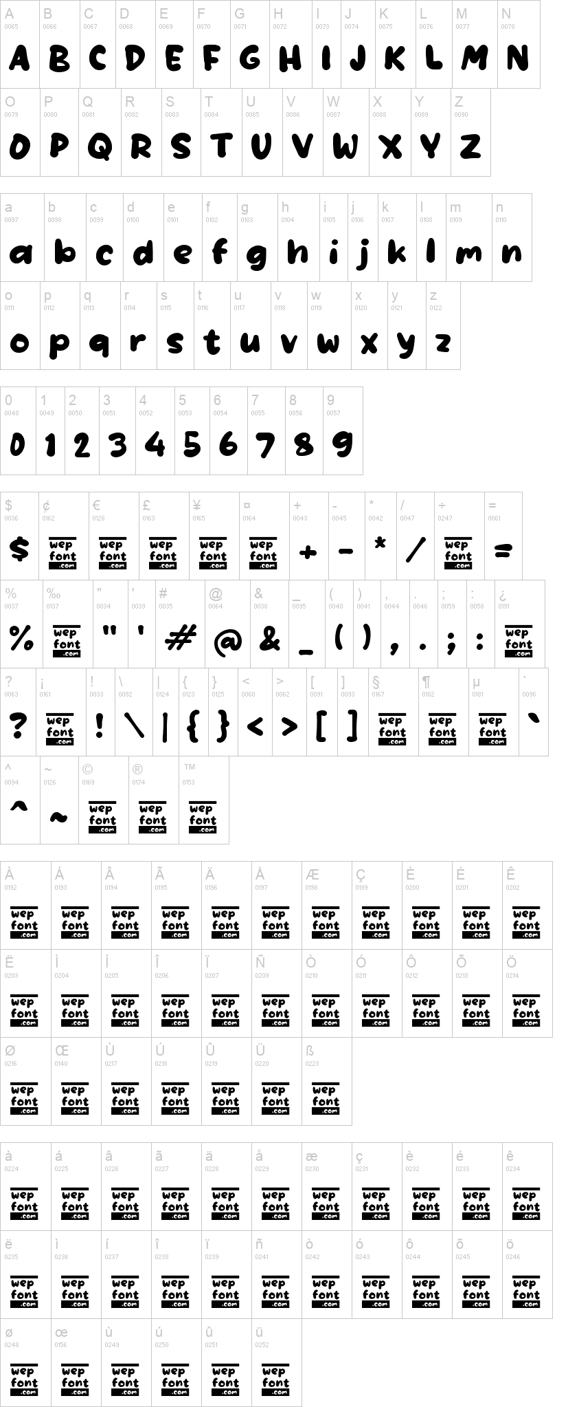 Sabaen 字体字形表
