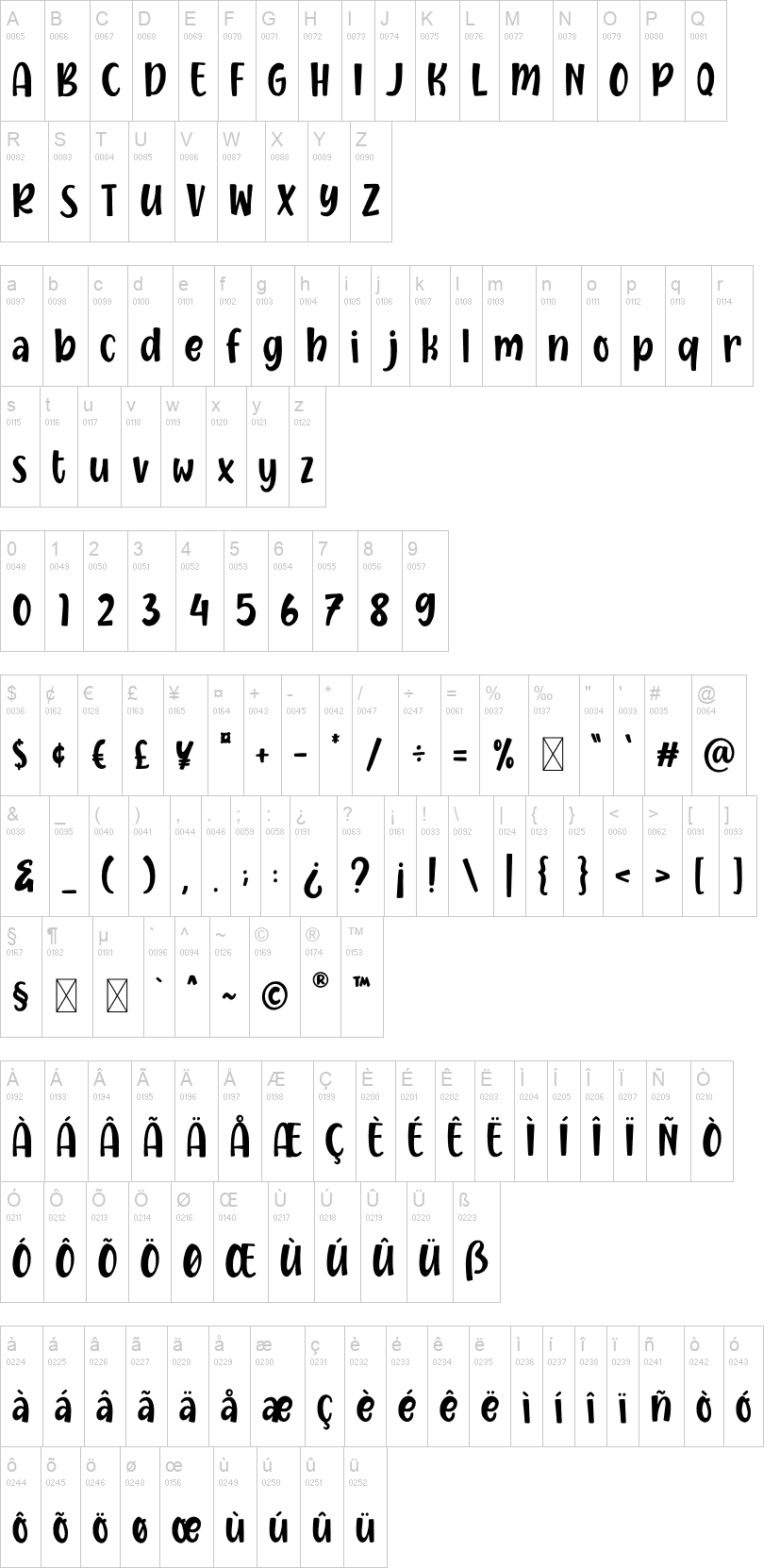 Salju Putih 字体字形表