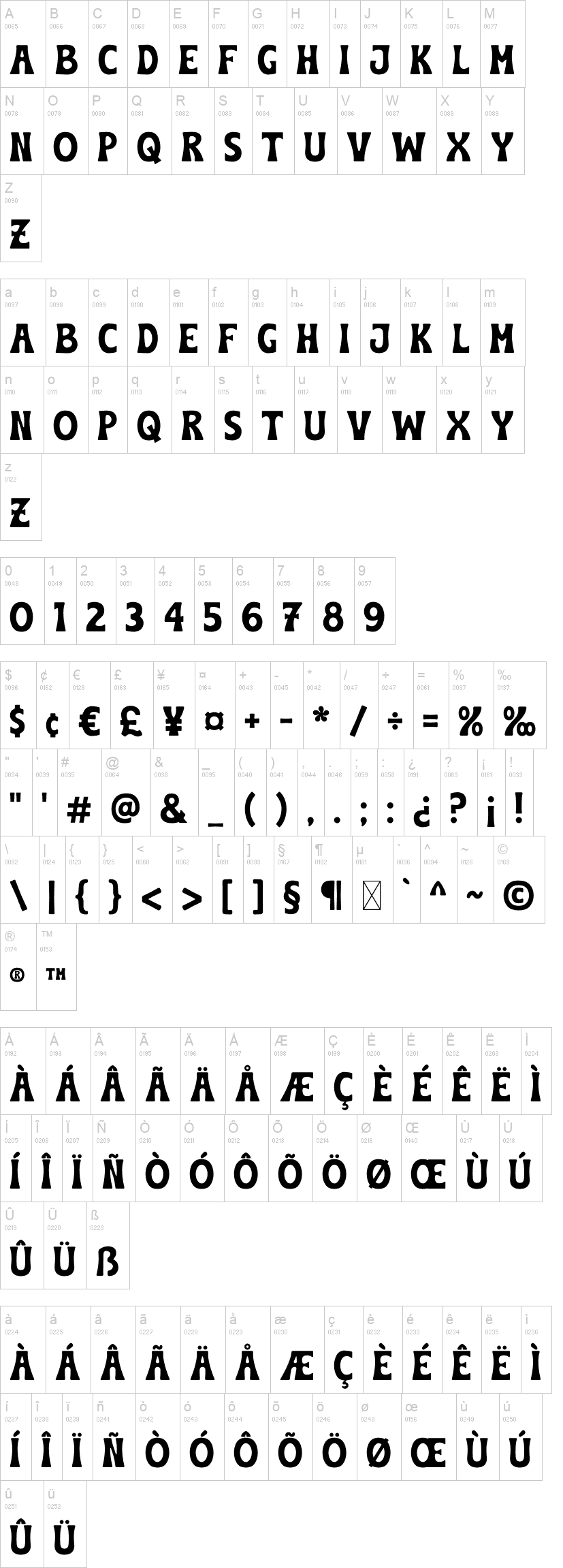 Sandy 字体字形表