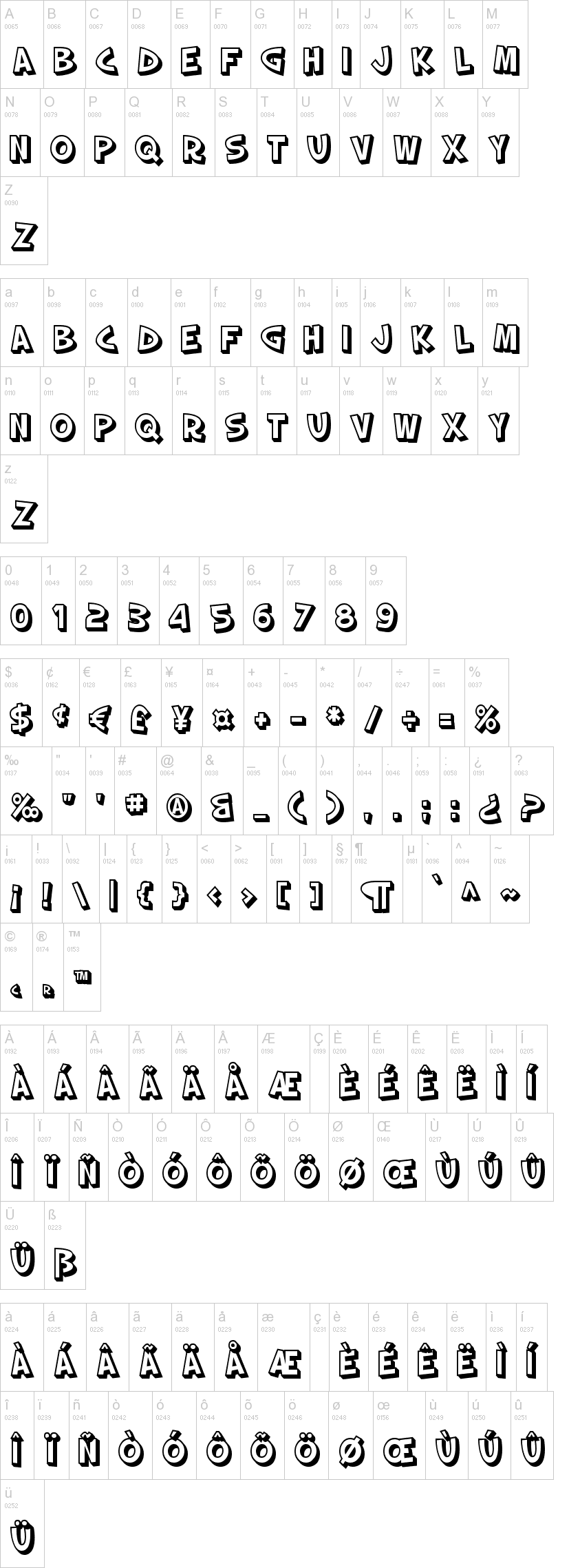 SF Slapstick Comic 字体字形表