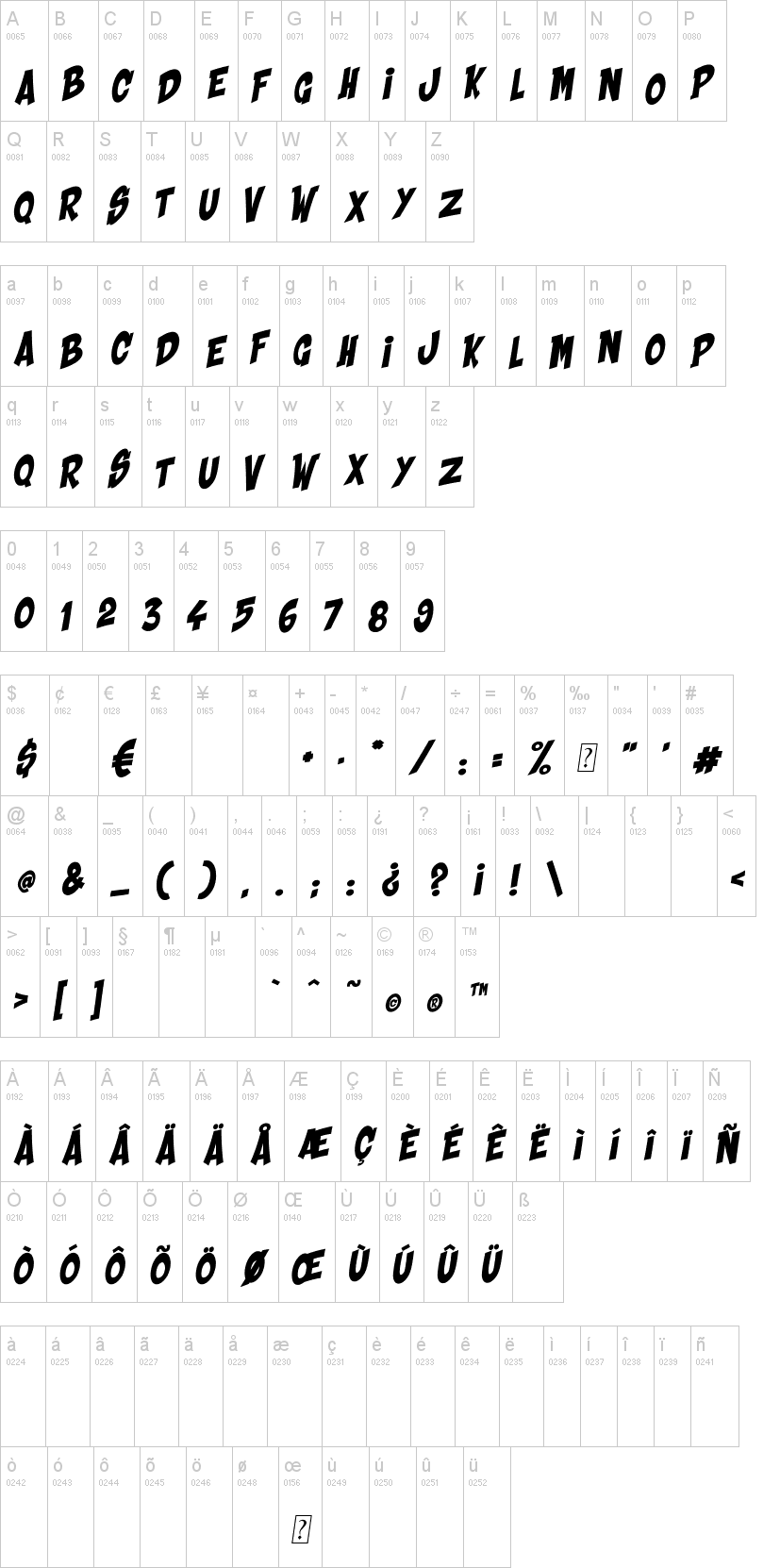 Shaka Pow 字体字形表