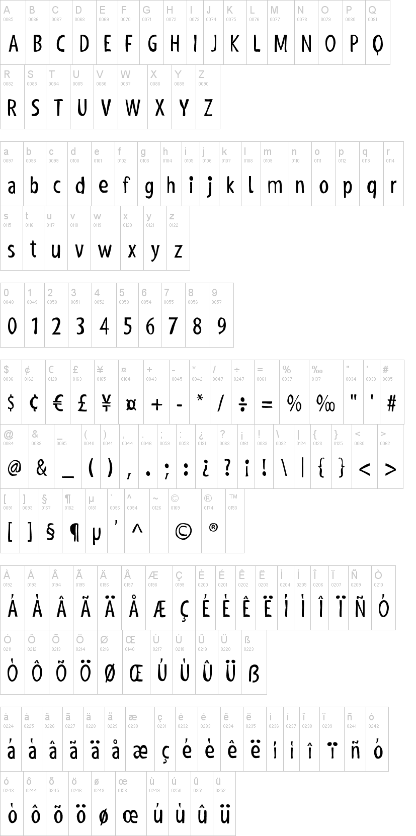 Shaky Hand Some Comic 字体字形表