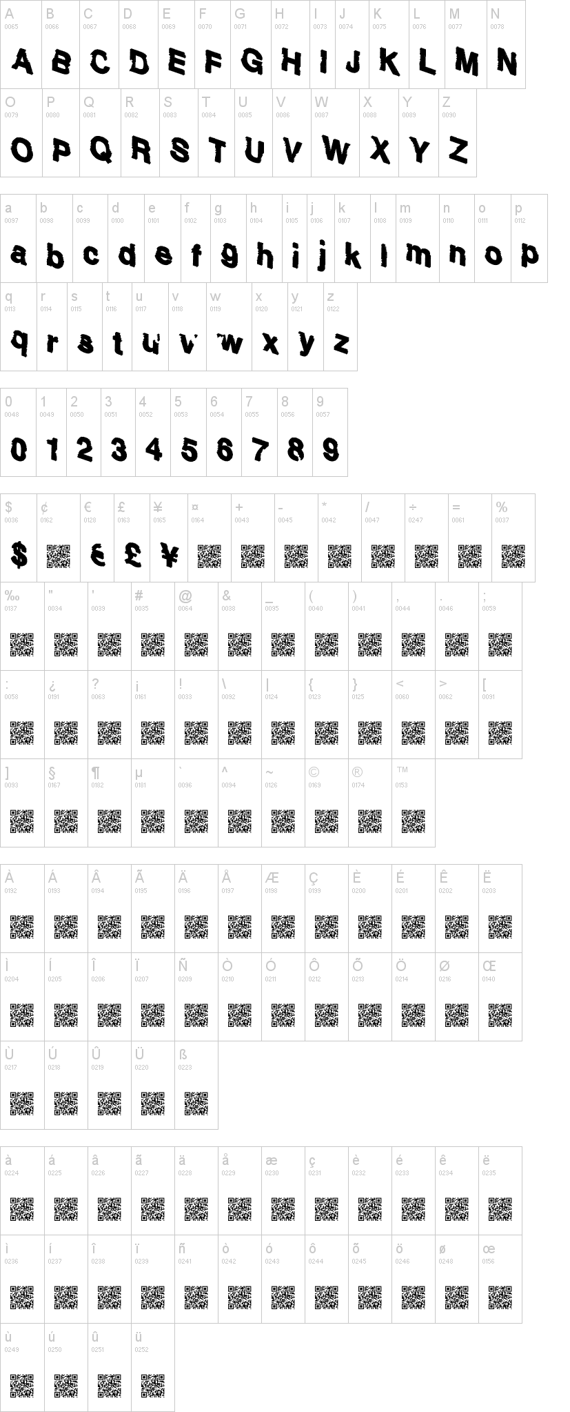 Sharking 字体字形表
