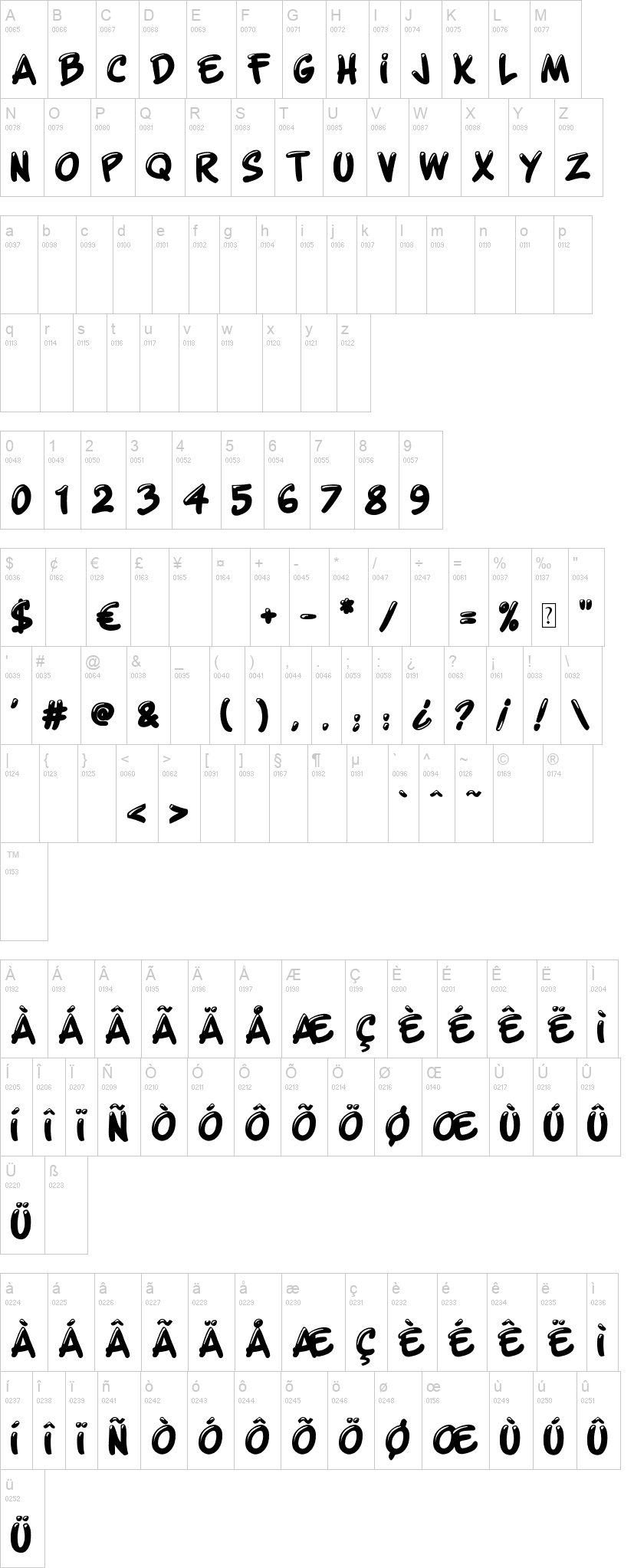 Shiny Signature 字体字形表