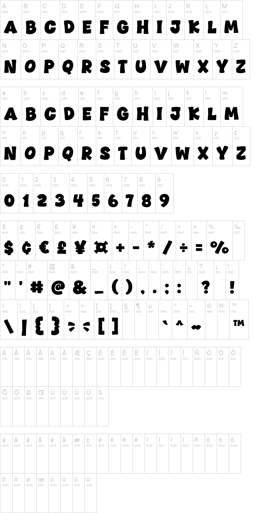 Showpop 字体字形表