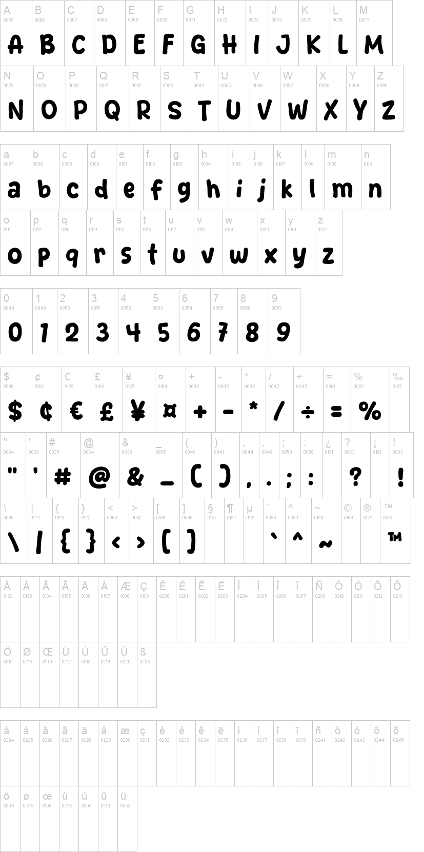 Simanja 字体字形表