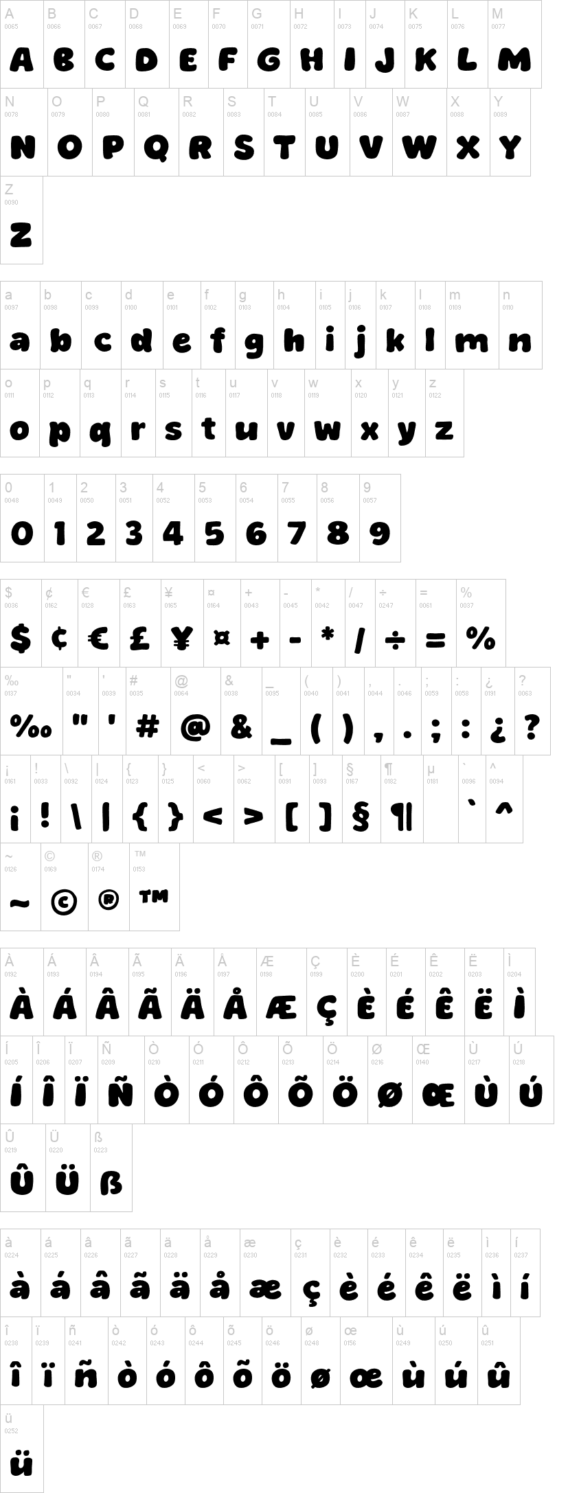 Simplest 字体字形表