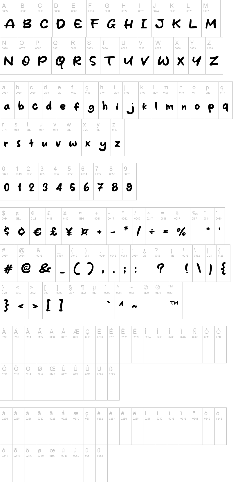 Singkong 字体字形表