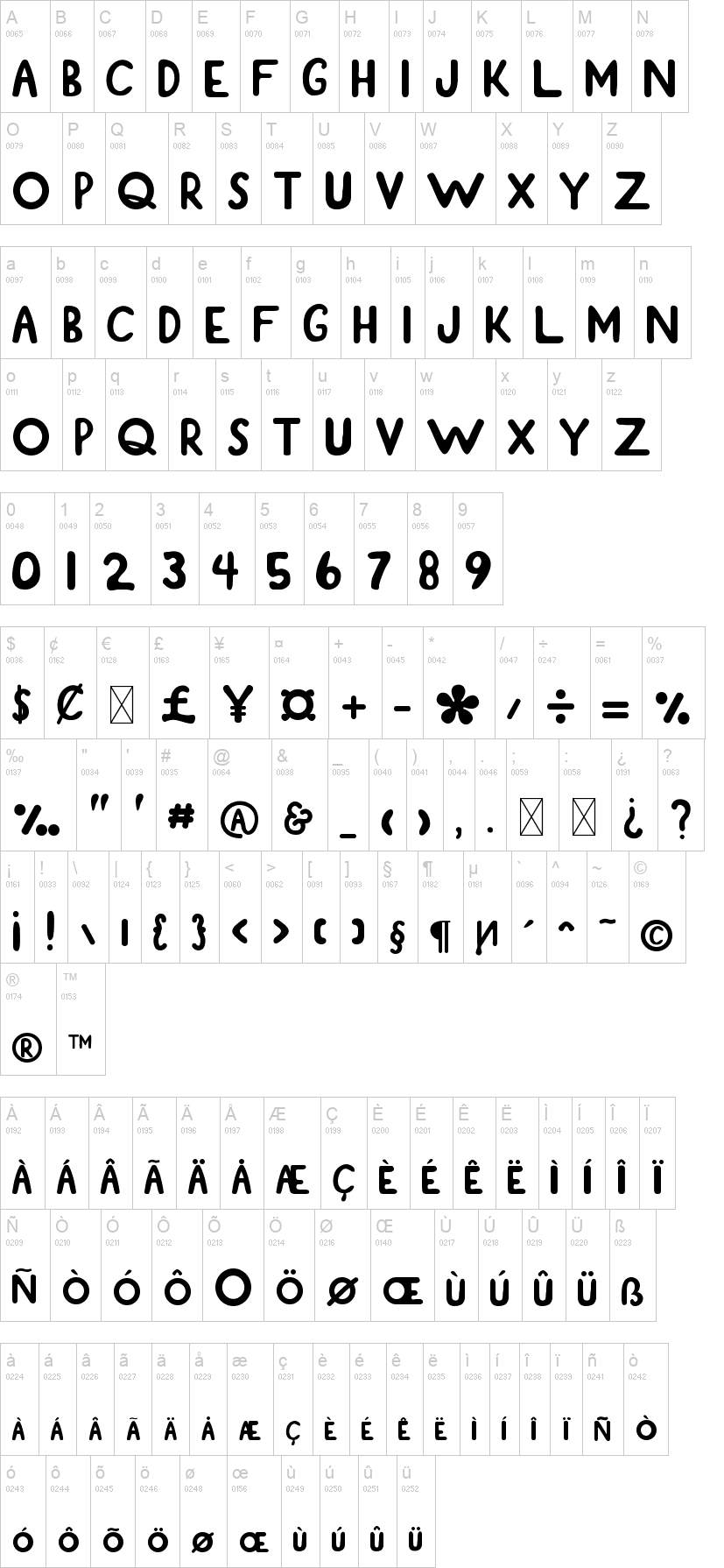 Sirukota 字体字形表