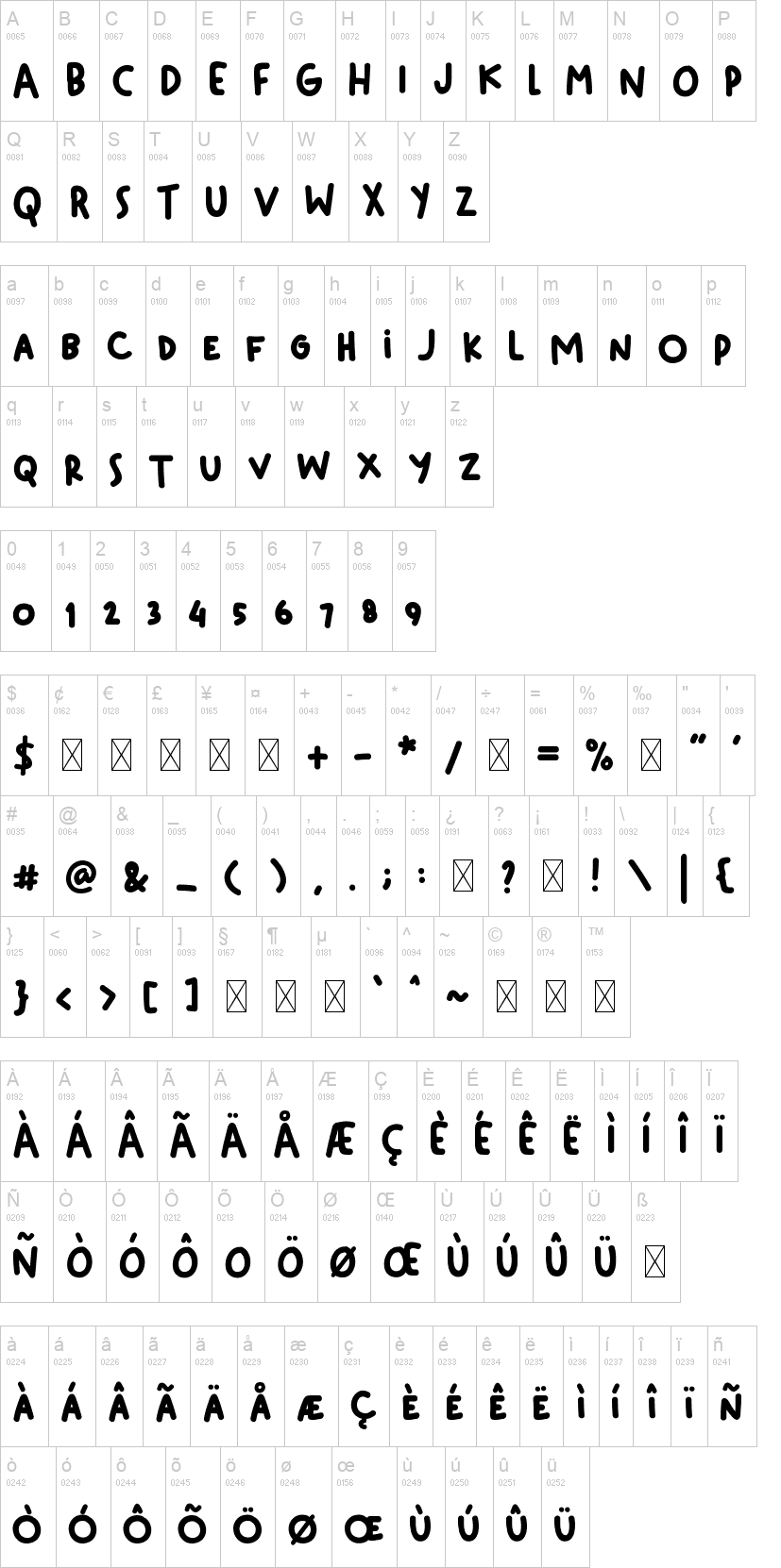 Skrapbook 字体字形表