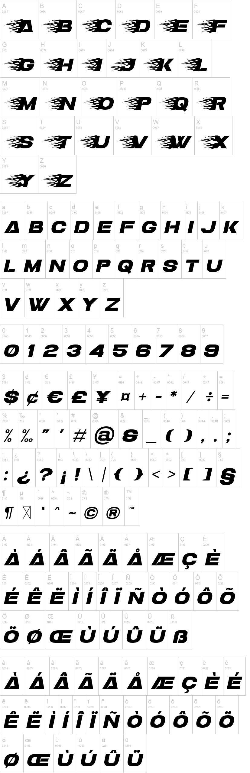 Slugs Racer 字体字形表