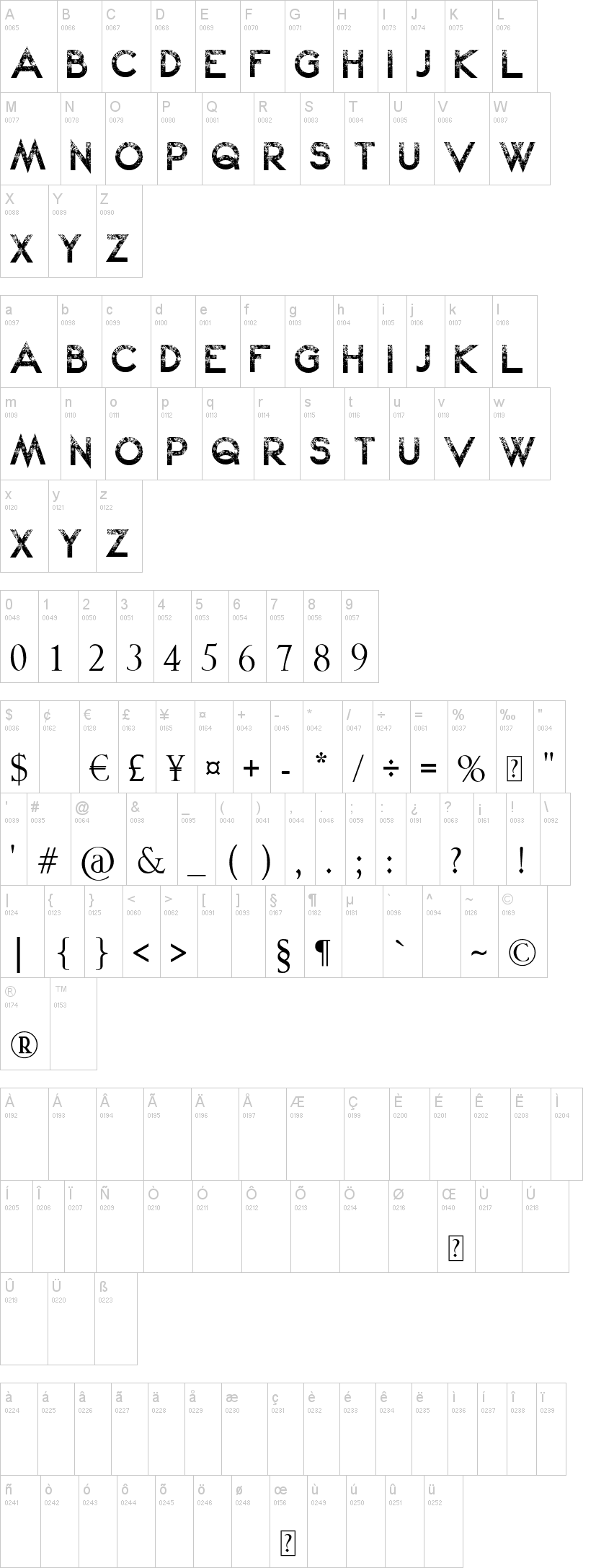 Snow Kei 字体字形表