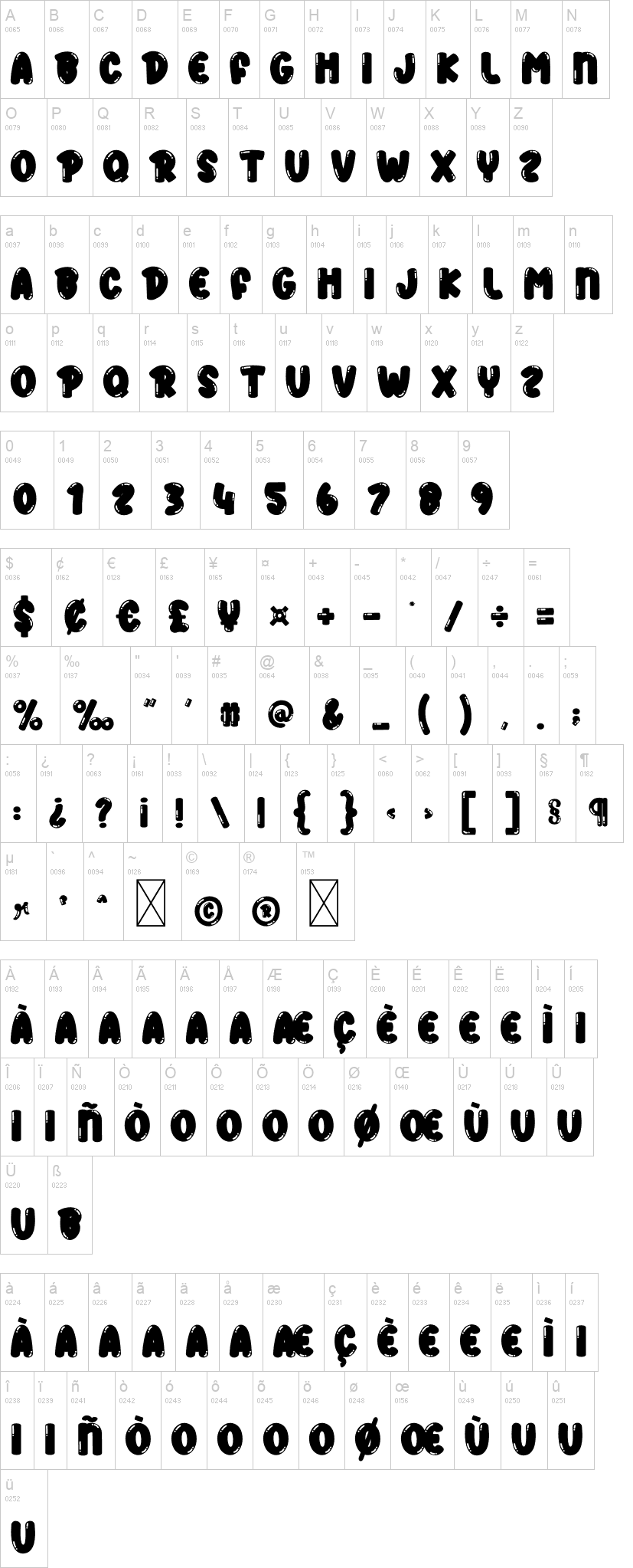 Soap Bubble 字体字形表