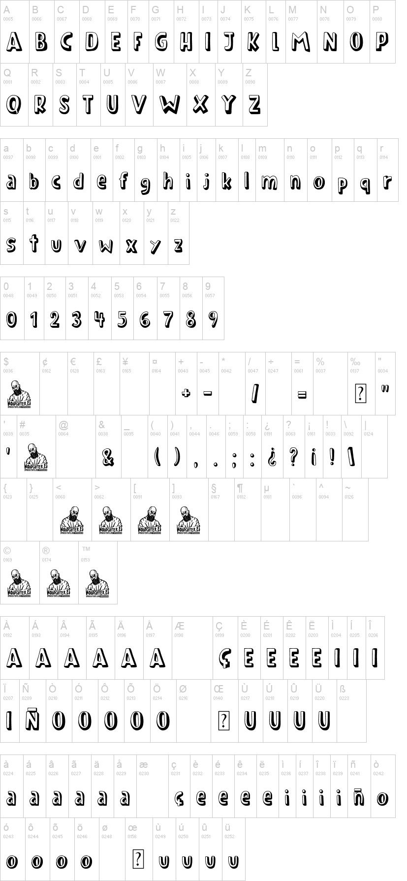 Soprano's Pizza 字体字形表