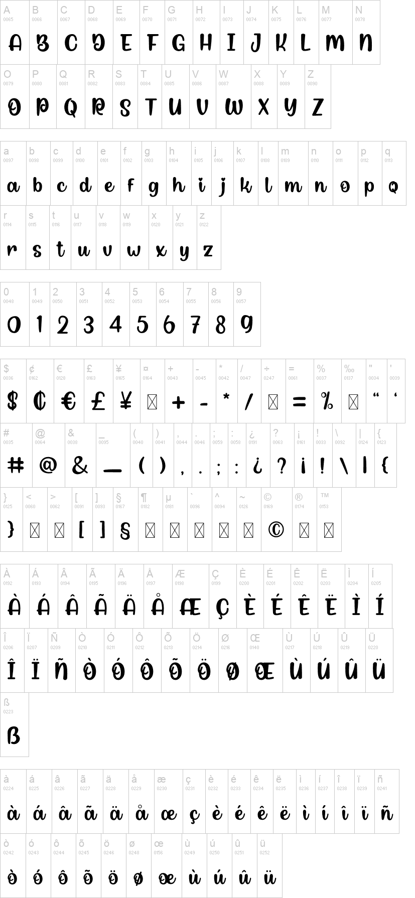 Soul Billani 字体字形表