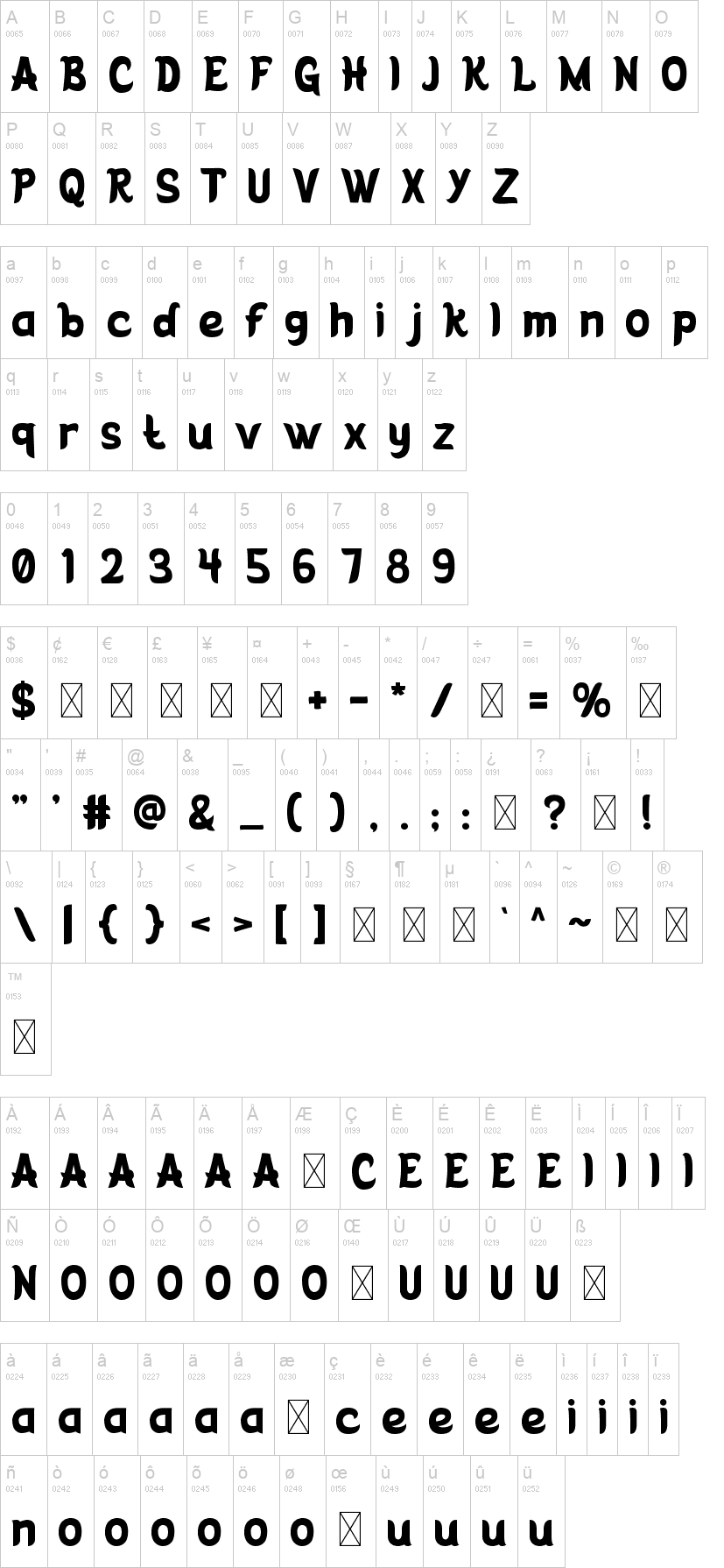 Soultan 字体字形表