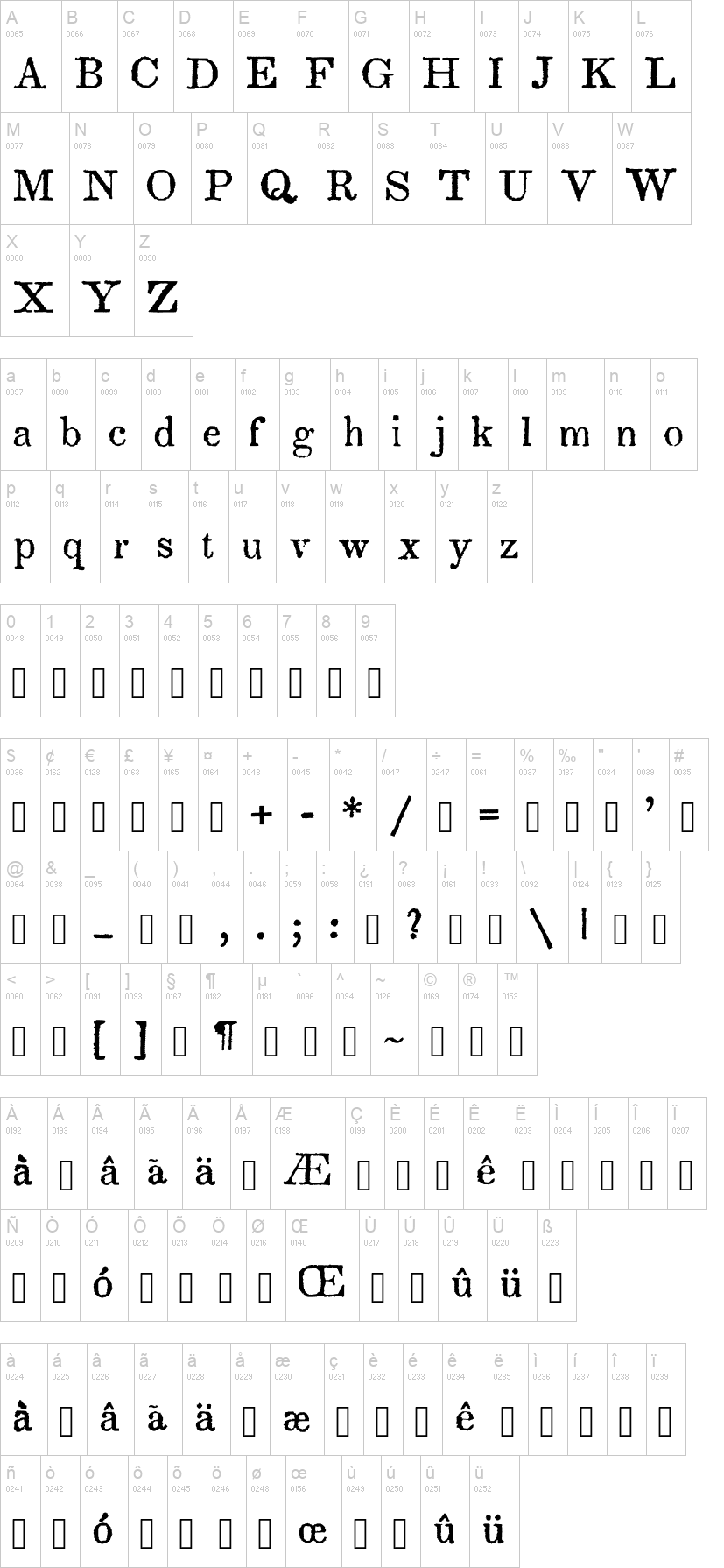 Southern Literary Mess 字体字形表