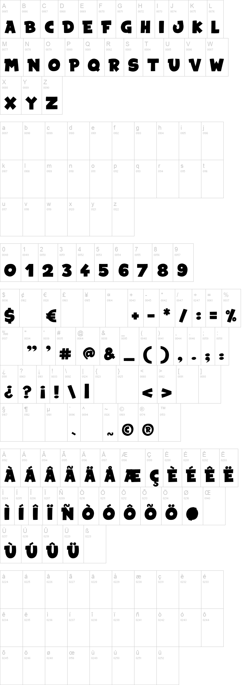 Space Comics 字体字形表