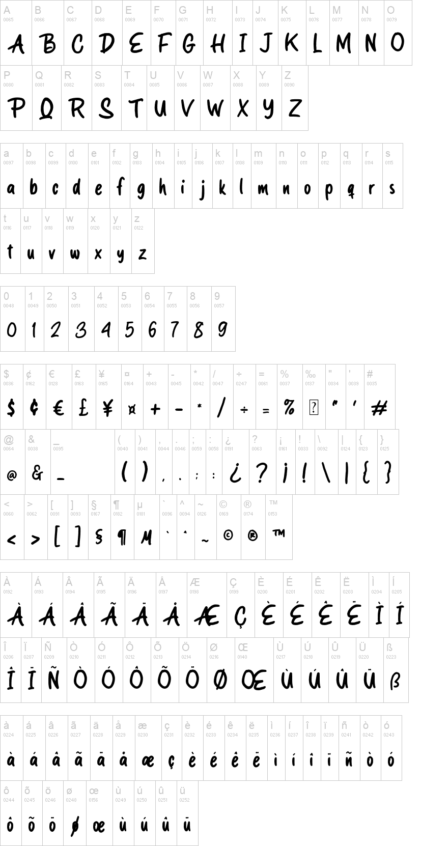 Spicy Pumpkin 字体字形表