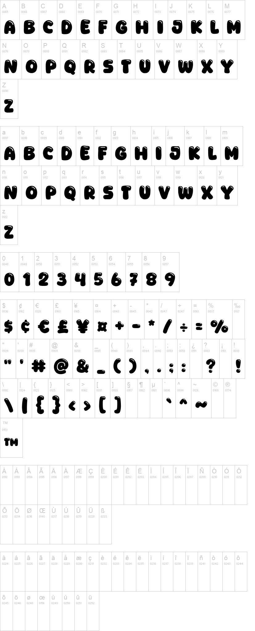 Spicy Sale 字体字形表