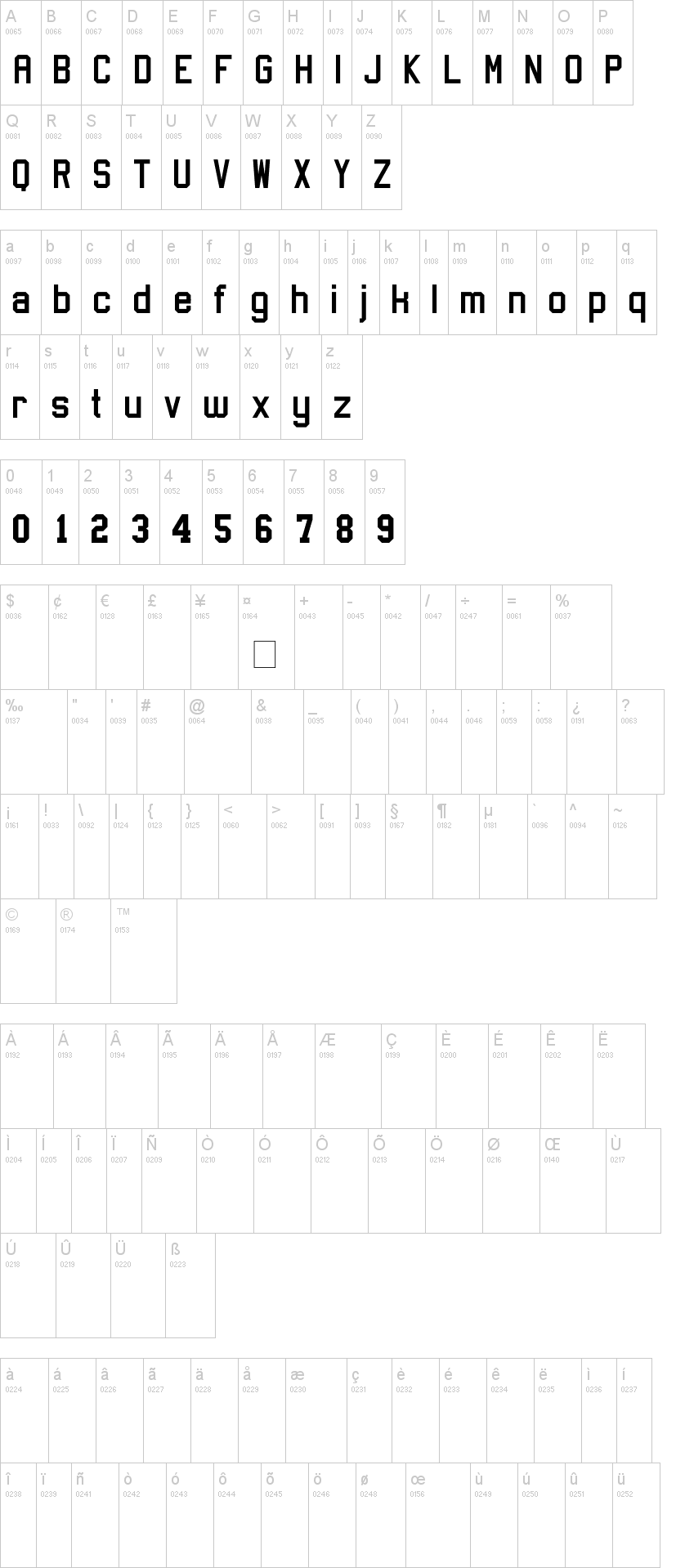 Sports Jersey 字体字形表