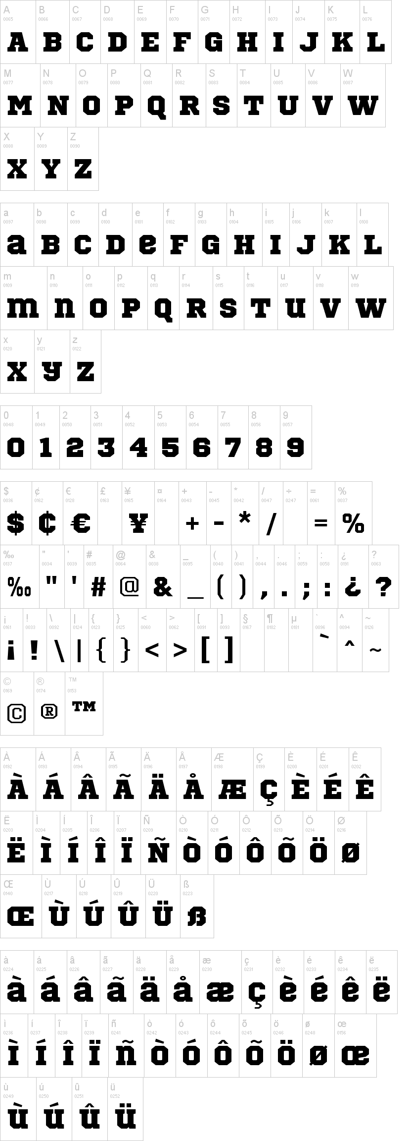 Sports World 字体字形表