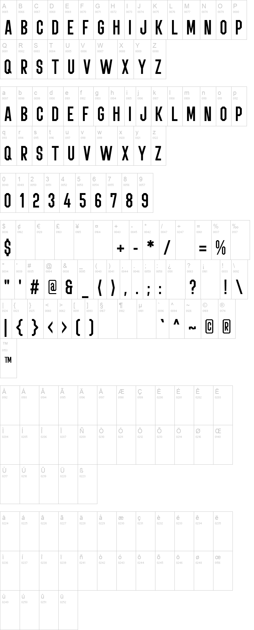 Sportviper 字体字形表