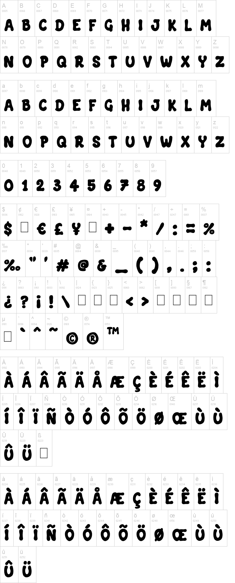Squashy Flow 字体字形表