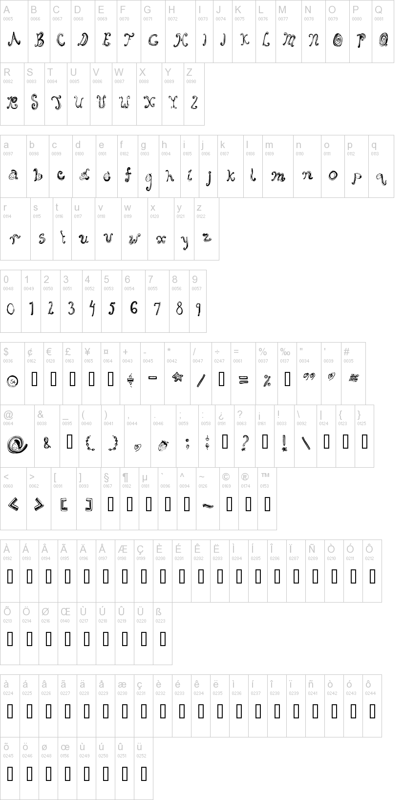 Starberry Swirl Delight 字体字形表