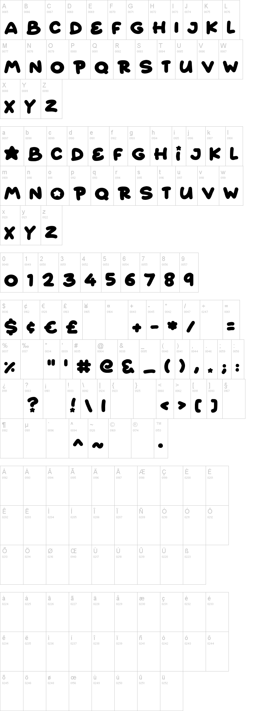 Starborn 字体字形表