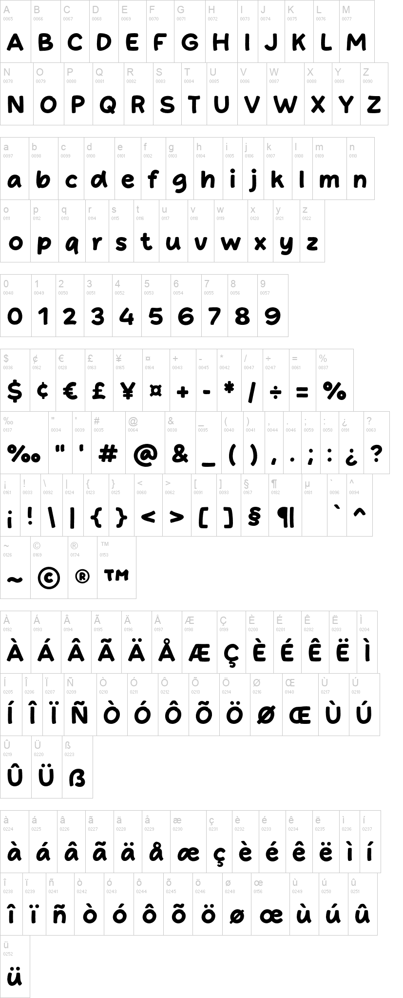 Starfruit 字体字形表