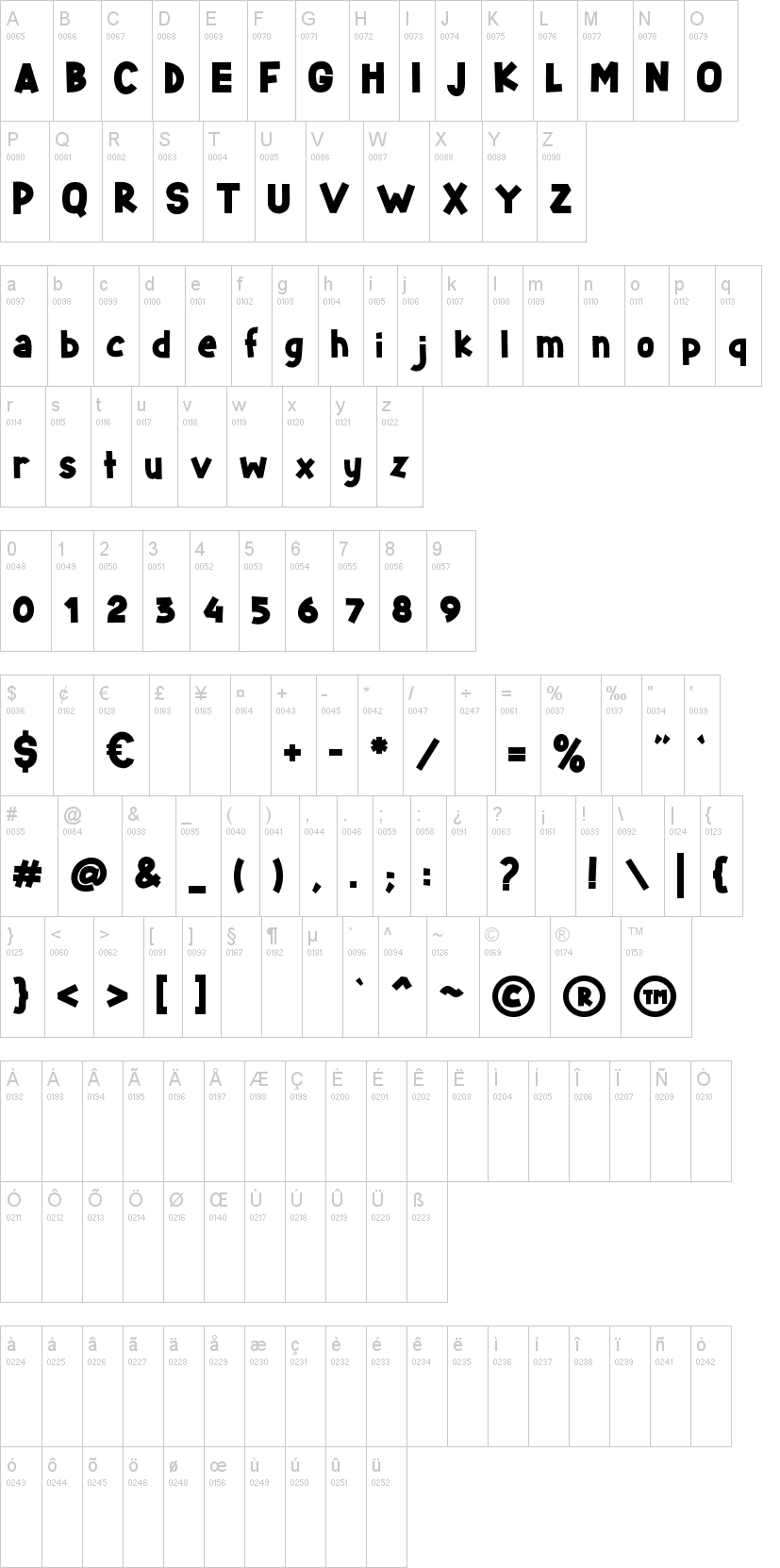 Starlight 字体字形表