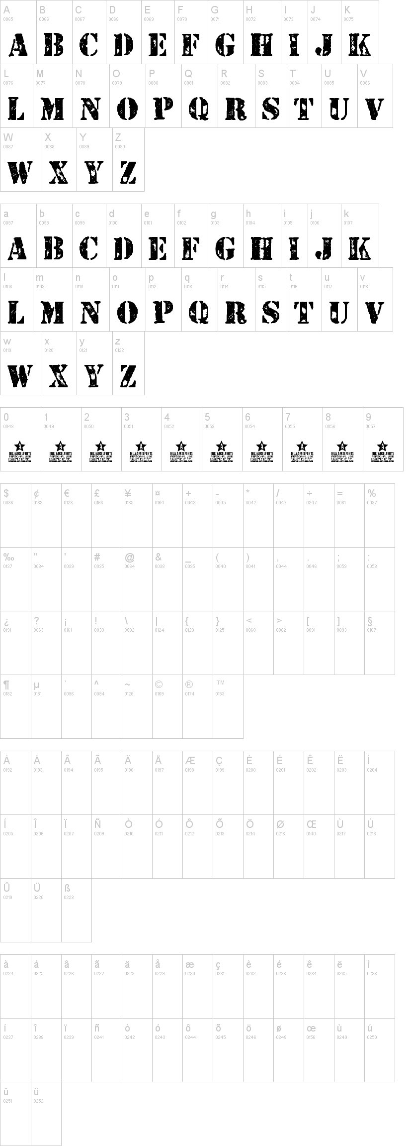 Stenciled 字体字形表