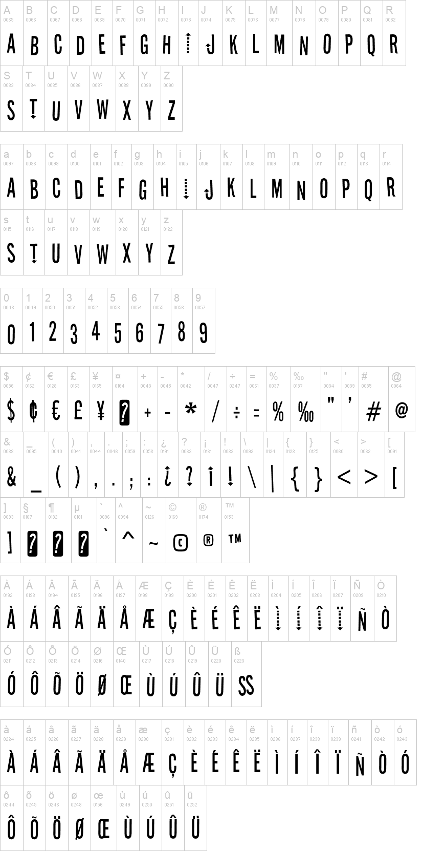 Stereofidelic 字体字形表