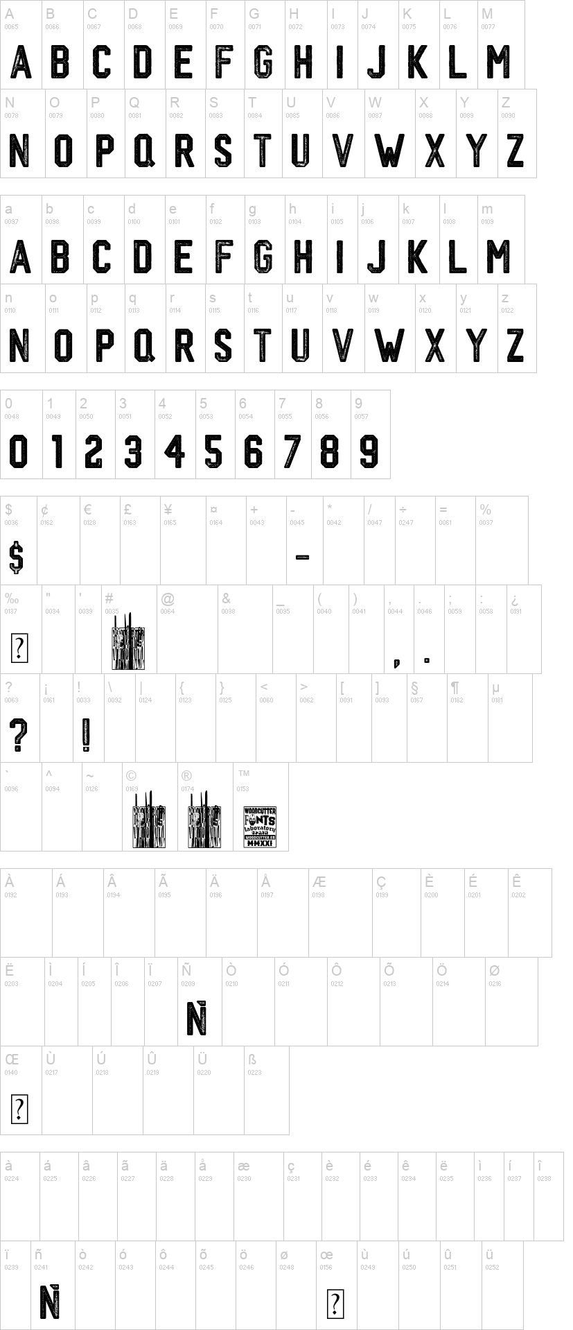 Stone College 1936 字体字形表