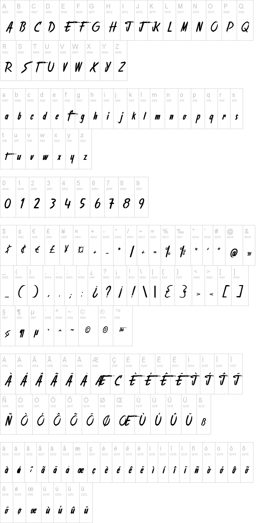 Stranger back in the Night 字体字形表
